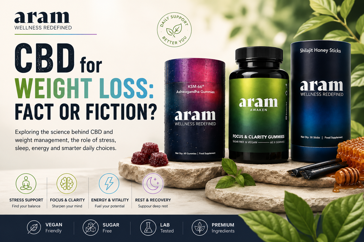 CBD for Weight Loss