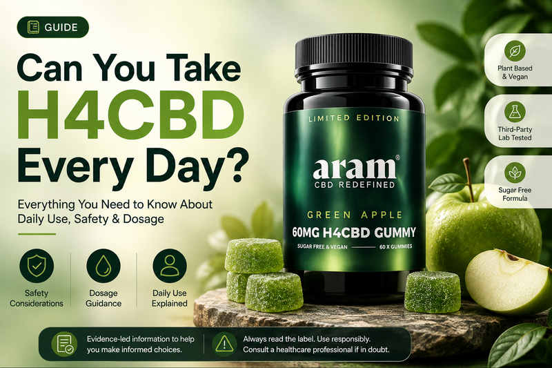 Can You Take H4CBD Every Day