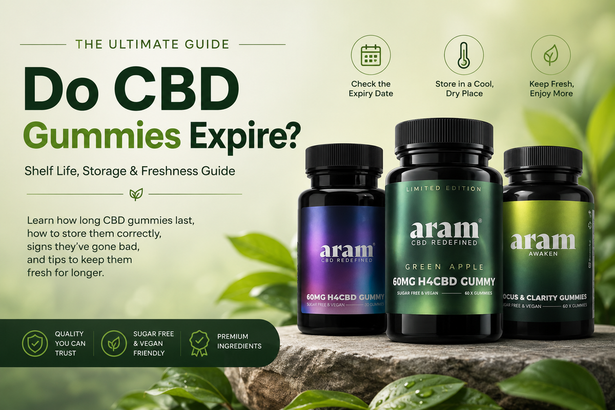 Do CBD Gummies Expire