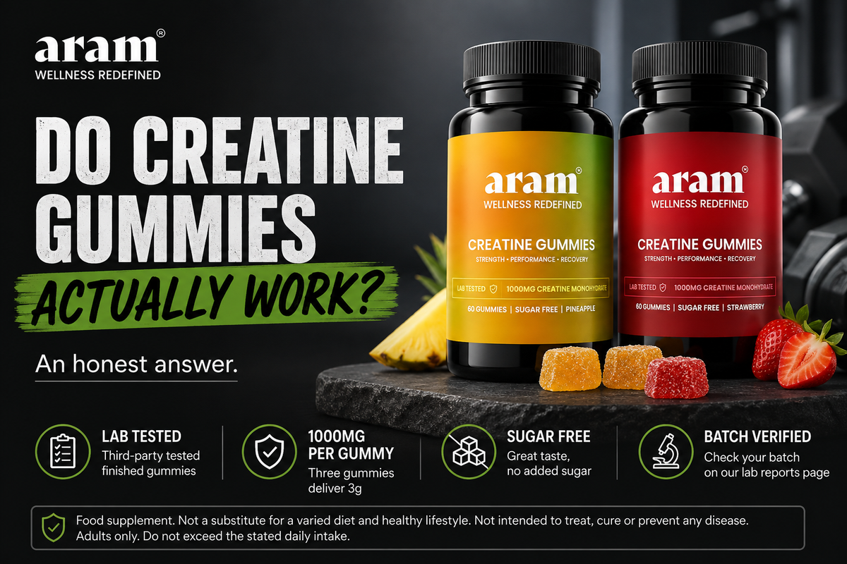 Do creatine gummies actually work