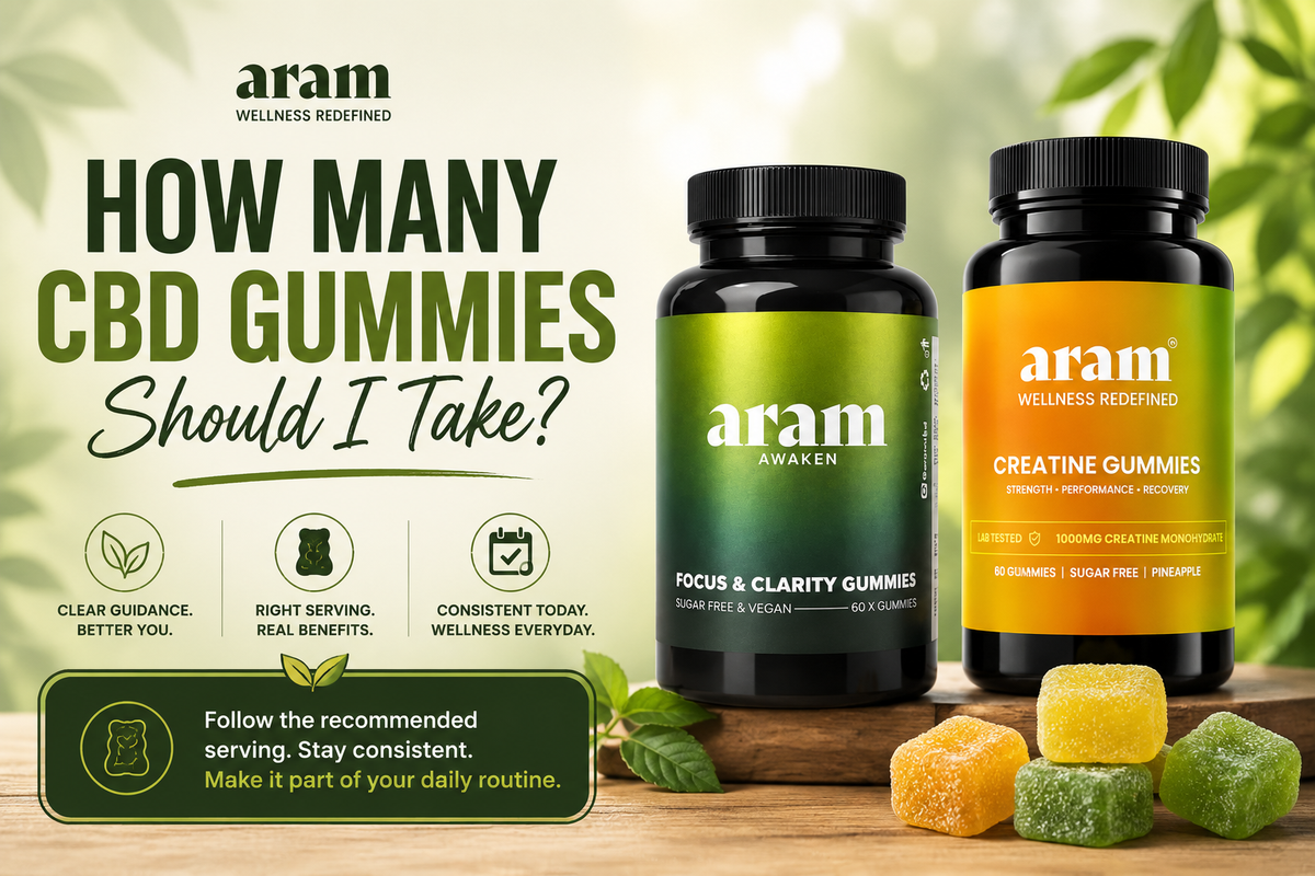 How Many CBD Gummies Should I Take