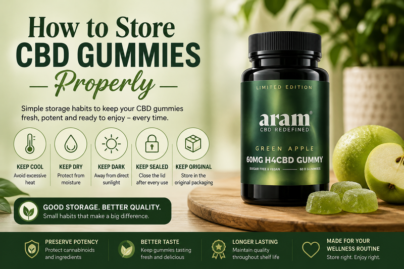 How to Store CBD Gummies Properly
