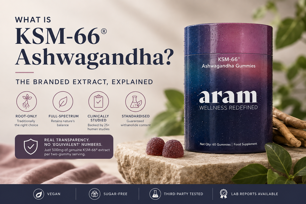 What is KSM-66 ashwagandha